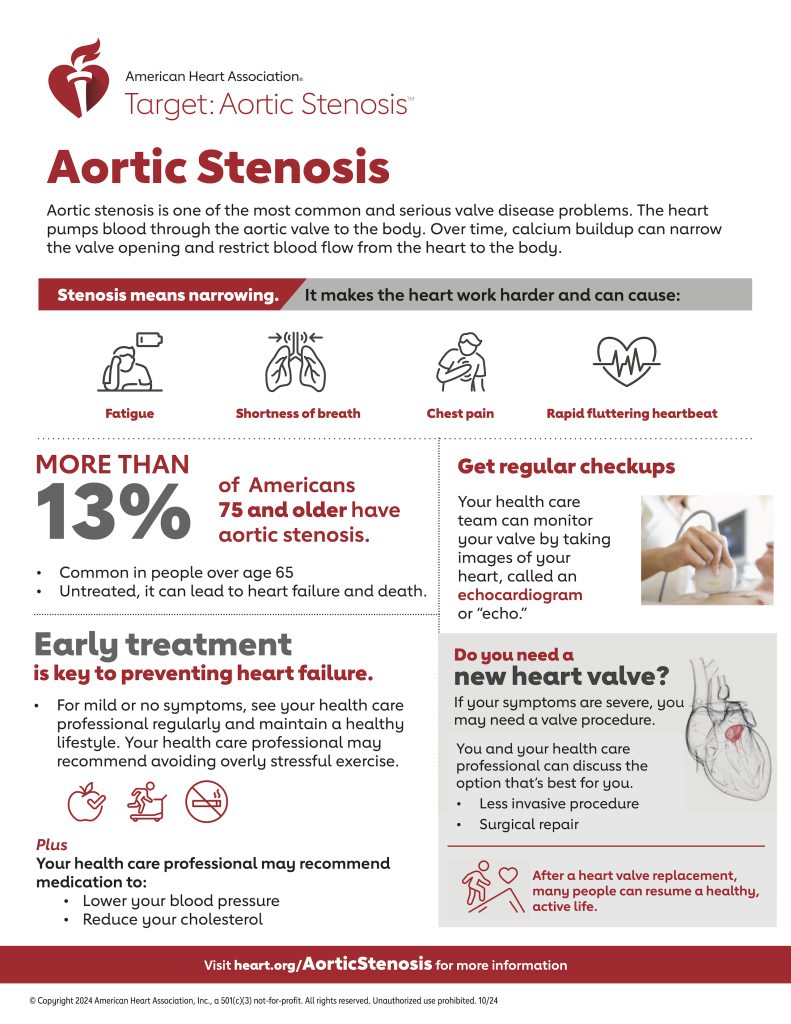 Patel_Aortic-Stenosis-Fact-Sheet